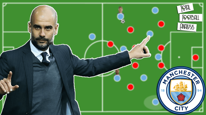 Pep guardiola tactics